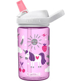 Camelbak Eddy +0.4 L