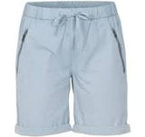 Blue Memphis Long Short